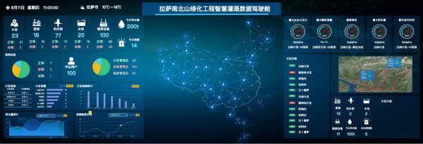 拉薩南北山綠化工程配套水利工程項目 （灌溉自動化控制 系統前端軟硬件）